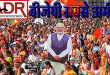 राष्ट्रीय दलों में बीजेपी की 2024-25 में आमदनी सबसे ज्यादा, कांग्रेस की इनकम से 7 गुना ज्यादा